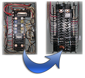 Electric Panel Upgrade Service in Peoria AZ